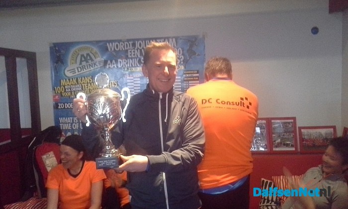 De clubkampioen 2016 van de DC-lopers is bekend!