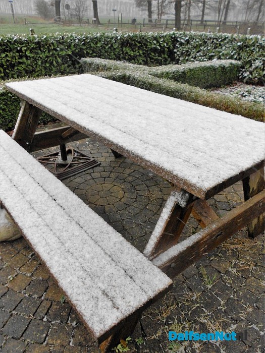 Was dit de winter van 2015 – 2016?