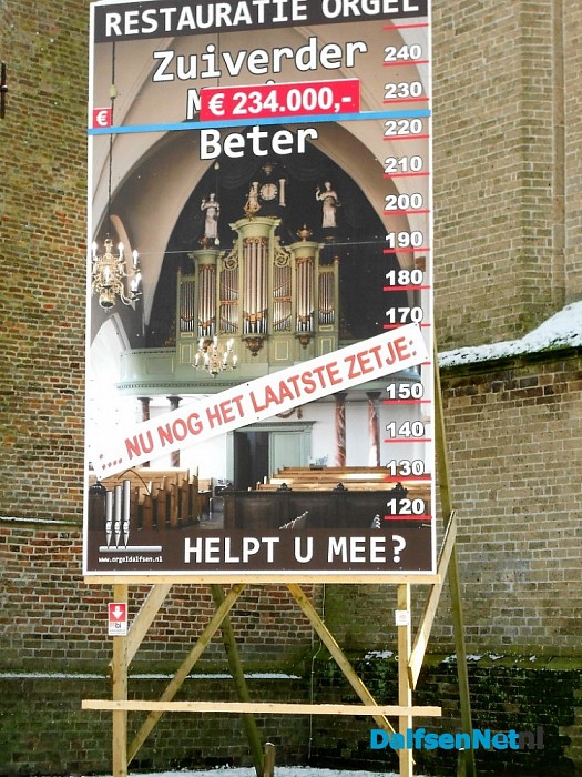 Het bedrag is bijna binnen