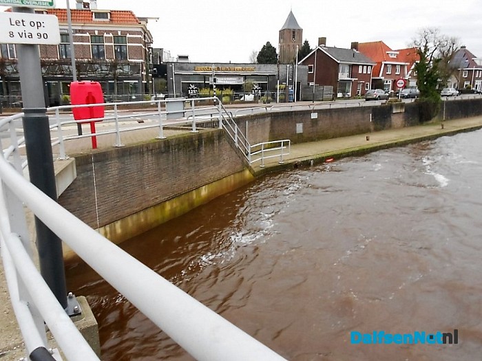 Voorlopig weer genoeg water in voorraad