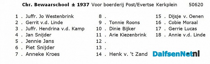 Namen gezocht groepsfoto - Foto: Historische Kring Dalfsen