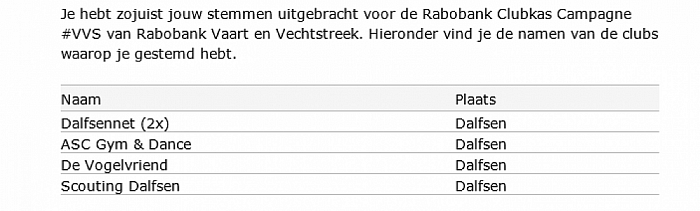 Deze persoon snapt het helemaal