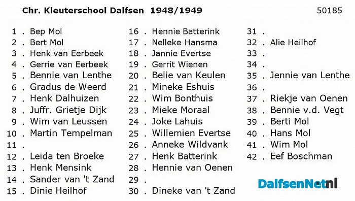 Namen gezocht groepsfoto - Foto: Historische Kring Dalfsen