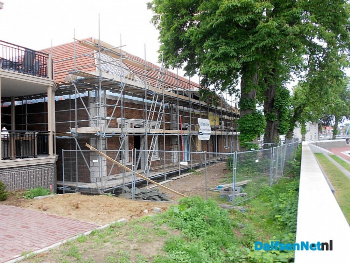 Voortgang cichoreifabriek