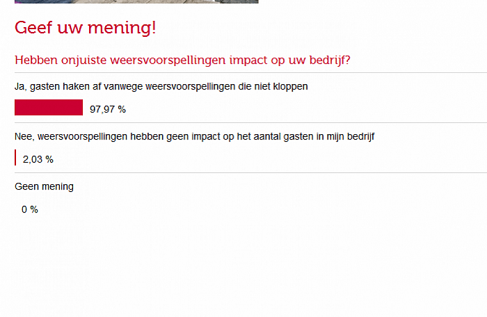 Last van de weervoorspellers