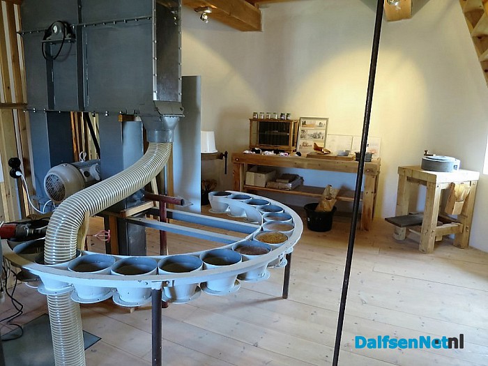 Molen Fakkert en het Anjerpunt waren ook open vandaag - Foto: Wim