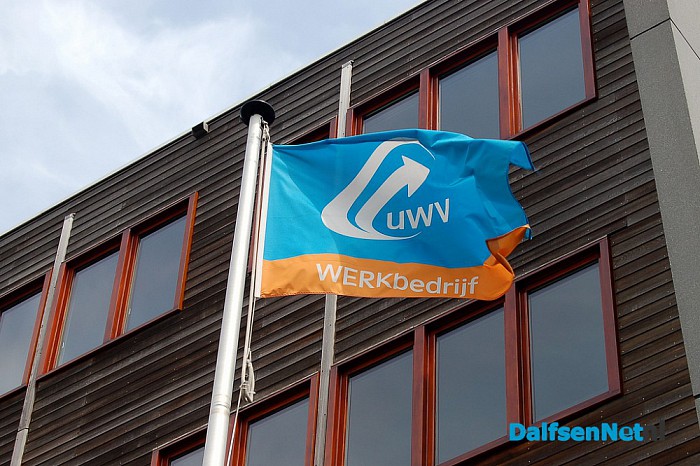 Regio in Beeld 2016: de arbeidsmarkt in regio Zwolle