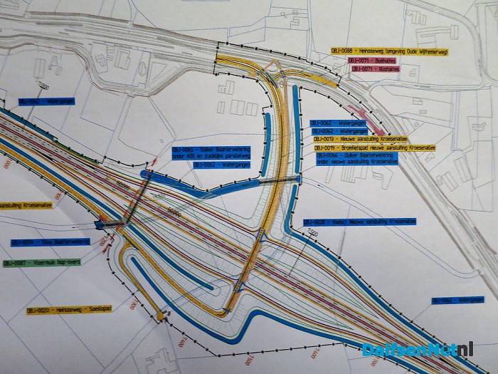 Presentatie planning RW 35 Hoonhorst -Zwolle - Foto: Wim