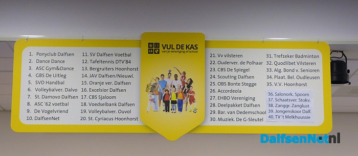 Vul de kas actie Jumbo Kamphuis groot succes! - Foto: Johan Bokma