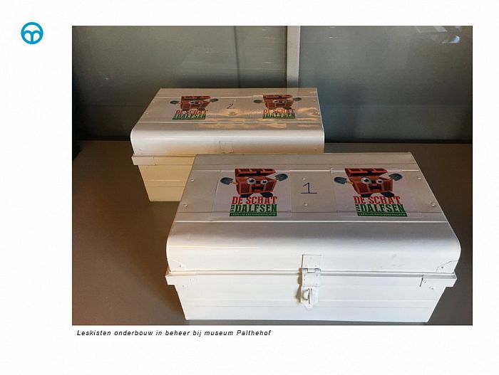 Presentatie leerlijn Schat van Dalfsen