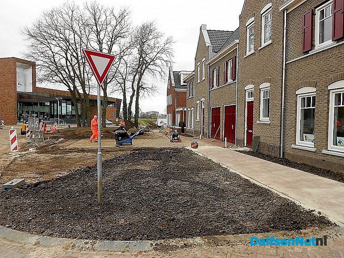 Voortgang waterfront