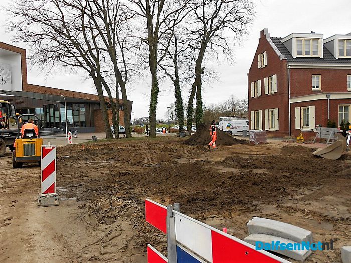 Voortgang waterfront