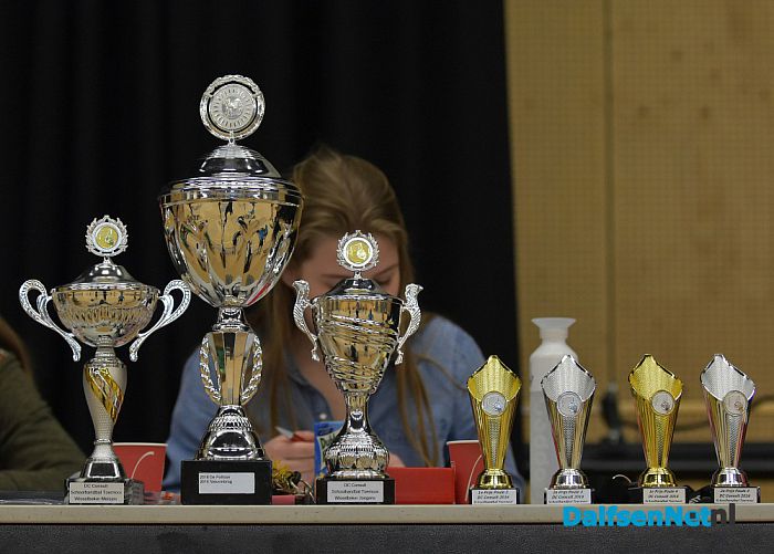 Schoolhandbaltoernooi  8 en 10 maart 2017 - Foto: Ingezonden foto