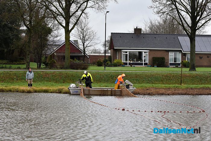 Visserijkundig onderzoek Bellingeweer Dalfsen - Foto: Johan Bokma