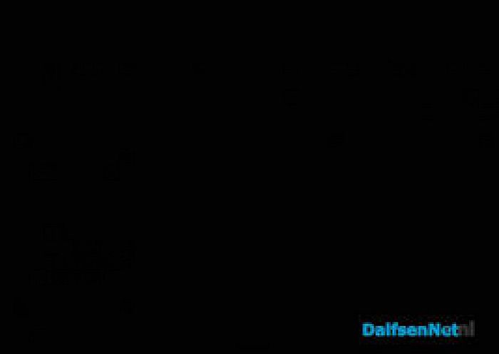 Verlichting uit