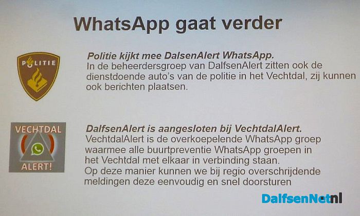 “Dorp Dalfsen” kreeg bezoek van het college - Foto: Wim
