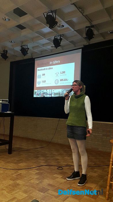 Bijeenkomst Duurzaam Oudleusen geeft energie - Foto: Ingezonden foto