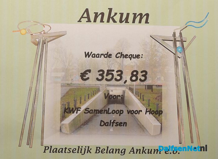 Uitreiking cheque tijdens eerste Teamavond SamenLoop voor Hoop - Foto: Johan Bokma