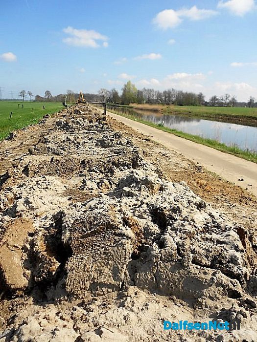 Werkzaamheden Overijssels kanaal volop bezig