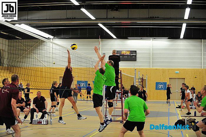 Zomeravondvolleyballen: 48 teams