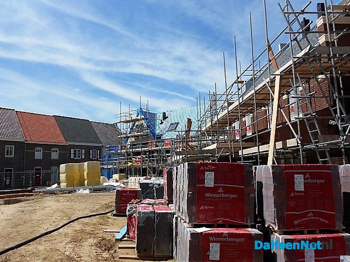 Voortgang van de bouw in het Waterfront