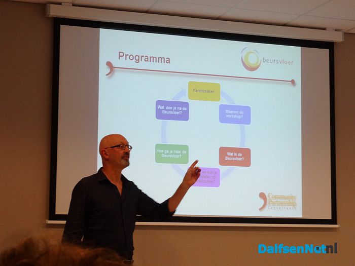 Workshop “Met succes handelen op de Beursvloer” - Foto: Ingezonden foto