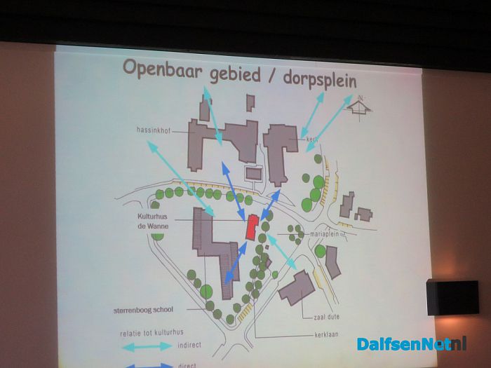 Witteveen winnaar Dorpsvernieuwingprijs - Foto: Wim