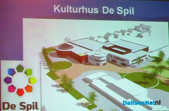 College bezoekt Plaatselijk Belang Nieuwleusen - Foto: Wim