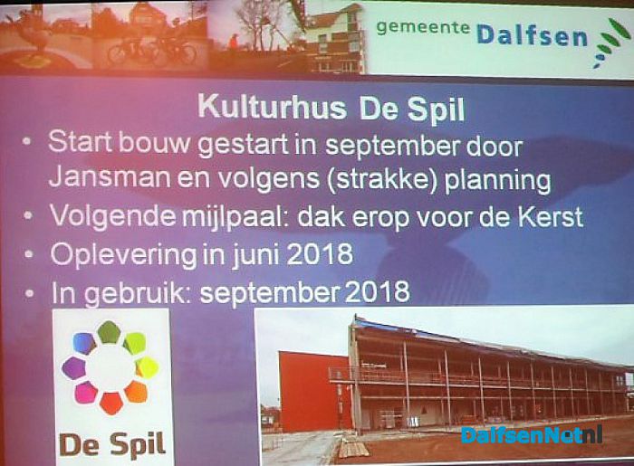 College bezoekt Plaatselijk Belang Nieuwleusen - Foto: Wim