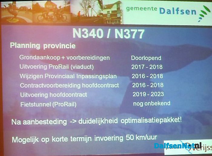College bezoekt Plaatselijk Belang Nieuwleusen - Foto: Wim
