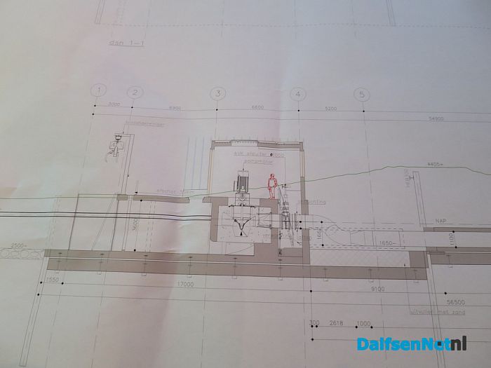 Bouw nieuw gemaal De Broekhuizen kan van start - Foto: Wim