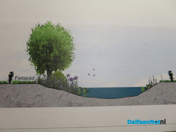 Plan 2e fase Marswetering gepresenteerd - Foto: Wim