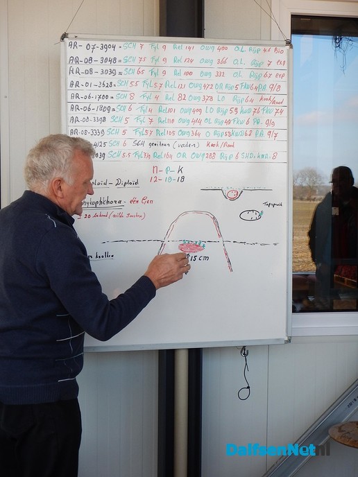 Volkstuinvereniging op excursie gaat U mee? - Foto: Ingezonden foto