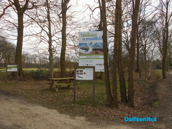 De plek van de archeologische vondsten