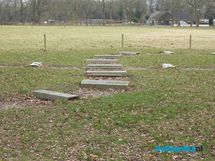 De plek van de archeologische vondsten