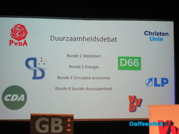 Duurzaamheids debat goed bezocht - Foto: Wim