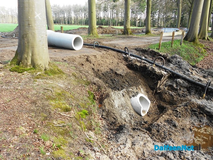 Vervolg werkzaamheden Marswetering