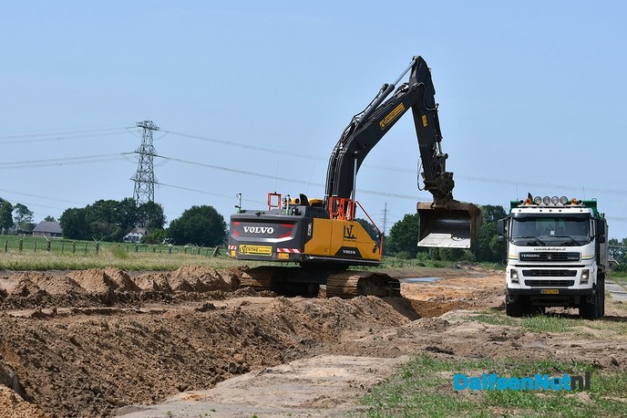 Update project Dalfserveldwetering - Foto: Johan Bokma