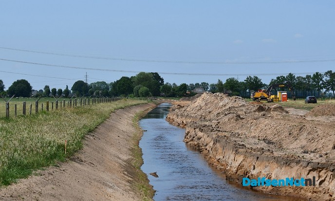 Update project Dalfserveldwetering - Foto: Johan Bokma