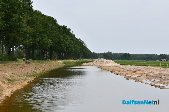 Update project Dalfserveldwetering - Foto: Johan Bokma