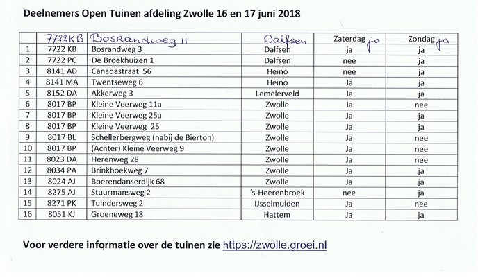 Ze willen graag héél veel volk komend weekeinde - Foto: Eigen geleverde foto