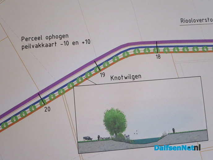 Fase 2 project Marswetering krijgt veel extra natuur - Foto: Wim