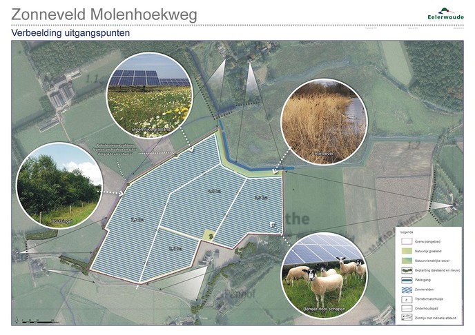 Zonneweide Molenhoekweg in Lenthe roept veel vragen op