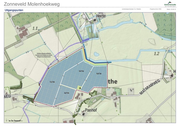 Zonneweide Molenhoekweg in Lenthe roept veel vragen op