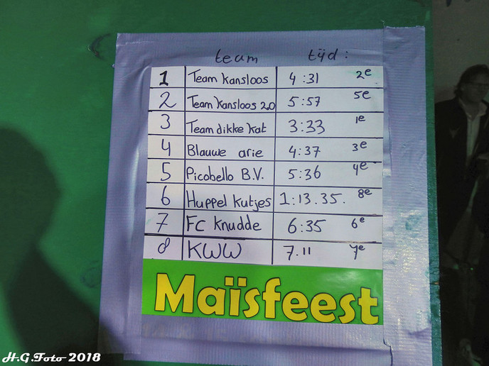 Bankstel proppen bij het Maisfeest Ankum.