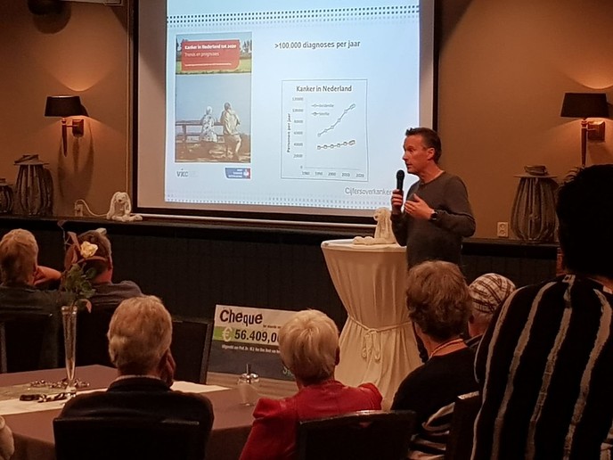 Strijd van Salland 2018 overhandiging: Ruim € 56.400 - Foto: Eigen geleverde foto