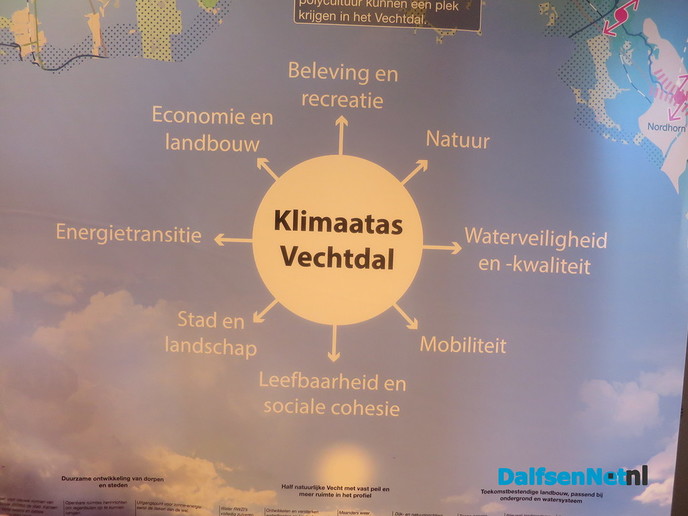 Vechtdaldag en Vechtsymposium trok ruim 250 deelnemers - Foto: Wim