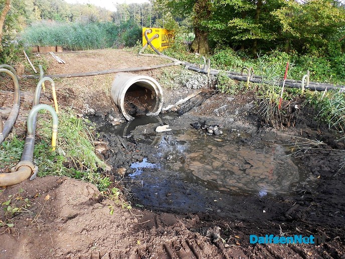 Bouw automatische stuw Berger Aa