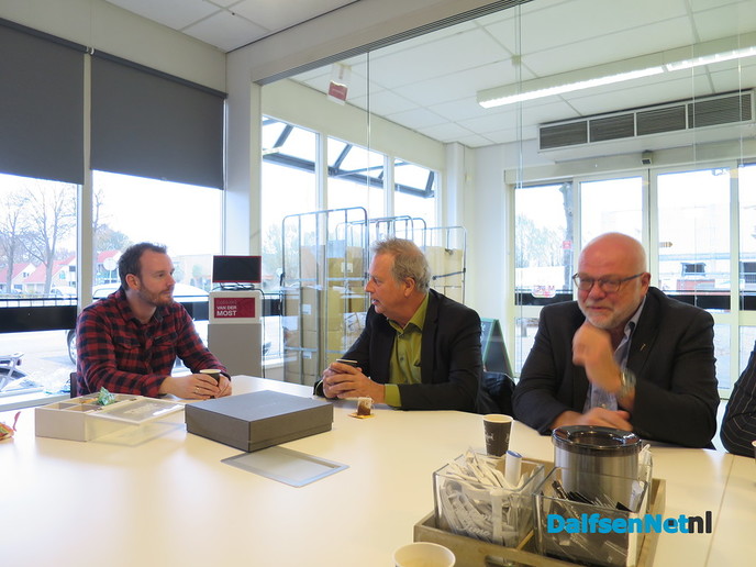 College Dalfsen op bezoek bij bakkerij van der Most - Foto: Wim
