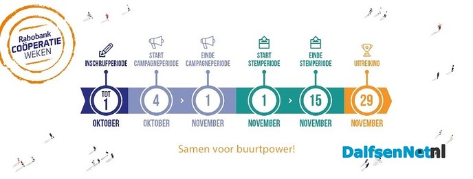Saam ontmoet u met de “Bakkie” fiets - Foto: Ingezonden foto